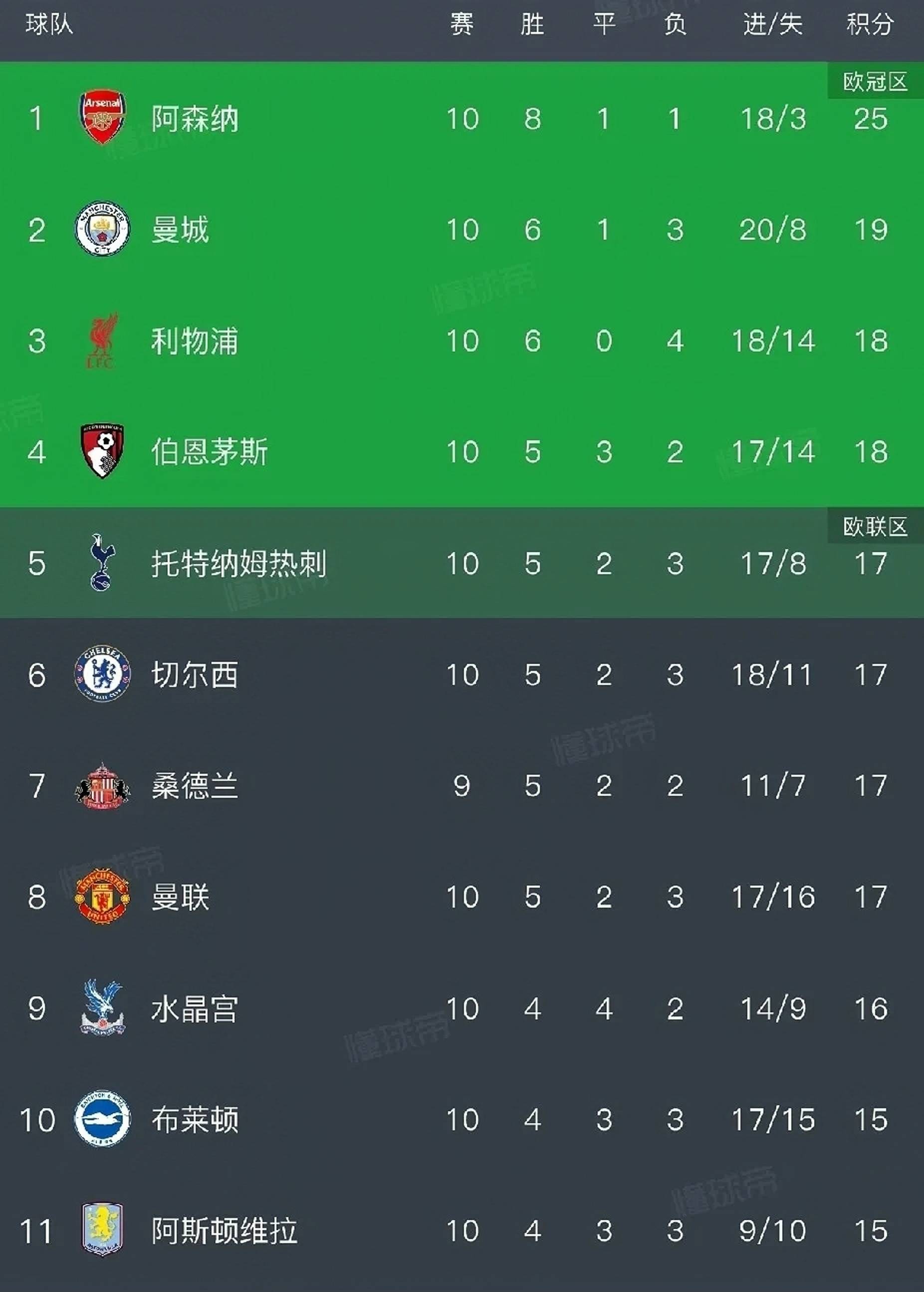 lol台服官网首页地址-萨克拉门托国王队老板女儿